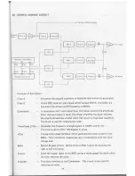 Preview for 48 page of Casio CZ-5000 Service Manual & Parts List