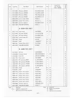 Preview for 64 page of Casio CZ-5000 Service Manual & Parts List