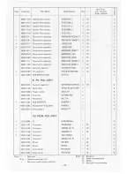 Preview for 66 page of Casio CZ-5000 Service Manual & Parts List