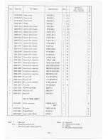 Preview for 67 page of Casio CZ-5000 Service Manual & Parts List