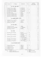 Preview for 68 page of Casio CZ-5000 Service Manual & Parts List