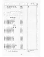 Preview for 70 page of Casio CZ-5000 Service Manual & Parts List