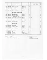 Preview for 72 page of Casio CZ-5000 Service Manual & Parts List