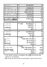 Preview for 10 page of Casio DE-12E User Manual