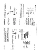 Preview for 5 page of Casio DH-800 Player'S Manual