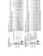 Preview for 16 page of Casio DH-800 Player'S Manual