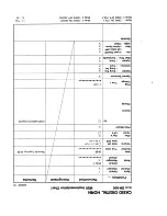 Preview for 18 page of Casio DH-800 Player'S Manual