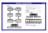 Preview for 2 page of Casio DQ-981 Operation Manual