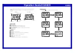 Preview for 2 page of Casio DQ-982N Operation Manual