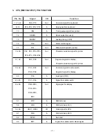 Preview for 4 page of Casio DR-1212LA Service Manual & Parts Catalogue