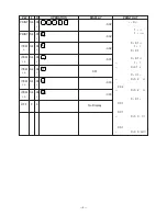 Preview for 6 page of Casio DR-1212LA Service Manual & Parts Catalogue