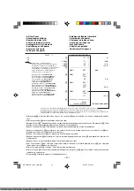 Preview for 60 page of Casio DR-T240TER User Manual