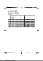 Preview for 116 page of Casio DR-T240TER User Manual