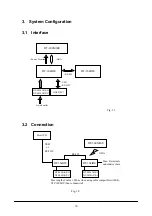 Preview for 10 page of Casio DT-300 Hardware Manual