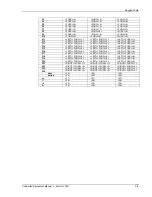 Preview for 39 page of Casio DT-800RF Supported Equipment Manual