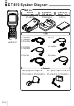 Preview for 14 page of Casio DT-810 User Manual