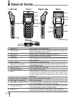 Предварительный просмотр 14 страницы Casio DT-900 Operation Manual