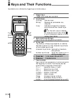 Предварительный просмотр 22 страницы Casio DT-900 Operation Manual