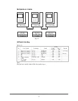 Предварительный просмотр 27 страницы Casio DT-930 Series Hardware Manual