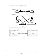 Предварительный просмотр 29 страницы Casio DT-930 Series Hardware Manual