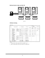 Предварительный просмотр 42 страницы Casio DT-930 Series Hardware Manual