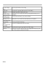 Preview for 16 page of Casio DT-970 Series User Manual