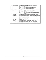 Preview for 14 page of Casio DT-X10 series Hardware Manual