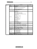 Preview for 12 page of Casio DT-X100-10E Hardware Manual