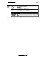 Preview for 13 page of Casio DT-X100-10E Hardware Manual