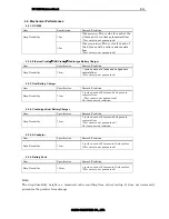 Preview for 31 page of Casio DT-X100-10E Hardware Manual