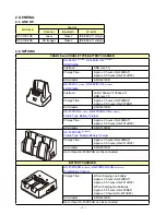 Preview for 10 page of Casio DT-X100 Series Service Manual