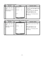 Preview for 65 page of Casio DT-X100 Series Service Manual