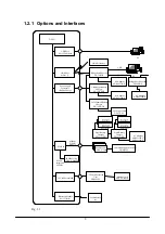 Preview for 9 page of Casio DT-X11 Series Hardware Manual