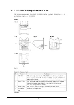 Preview for 13 page of Casio DT-X11 Series Hardware Manual