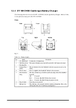 Preview for 15 page of Casio DT-X11 Series Hardware Manual