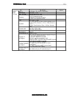 Preview for 11 page of Casio DT-X200-10E Hardware Manual