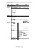 Preview for 15 page of Casio DT-X200-10E Hardware Manual