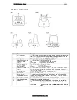 Preview for 22 page of Casio DT-X200-10E Hardware Manual