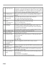 Preview for 50 page of Casio DT-X200 Series User Manual