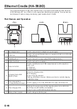 Preview for 48 page of Casio DT-X400 Series User Manual