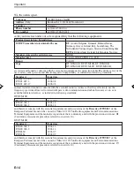 Preview for 16 page of Casio DT-X5 Series User Manual