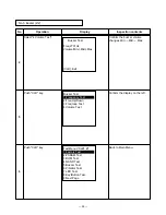 Preview for 30 page of Casio DT-X5M10E Service Manual