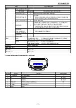 Предварительный просмотр 13 страницы Casio DT-X8 Series Service Manual