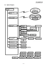 Предварительный просмотр 19 страницы Casio DT-X8 Series Service Manual