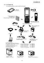 Предварительный просмотр 23 страницы Casio DT-X8 Series Service Manual