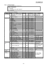 Предварительный просмотр 28 страницы Casio DT-X8 Series Service Manual