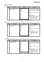 Предварительный просмотр 31 страницы Casio DT-X8 Series Service Manual