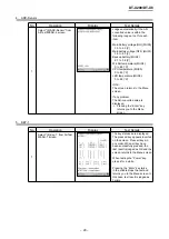 Предварительный просмотр 32 страницы Casio DT-X8 Series Service Manual