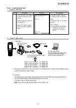 Предварительный просмотр 44 страницы Casio DT-X8 Series Service Manual