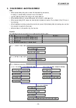 Предварительный просмотр 51 страницы Casio DT-X8 Series Service Manual